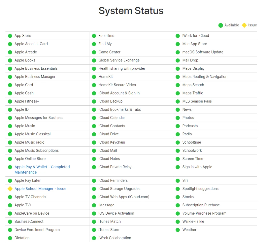Apple System Server Status Page