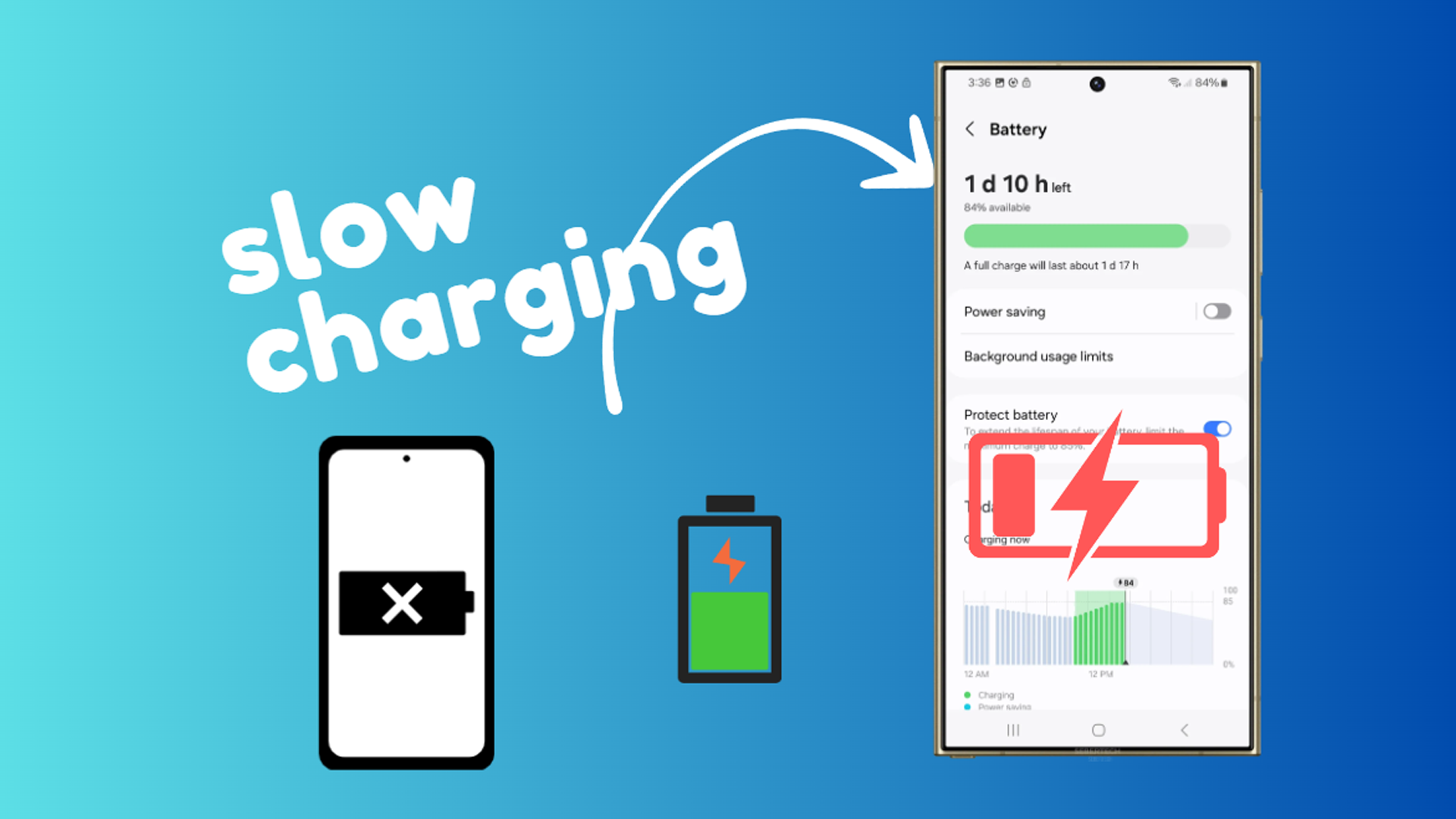 11 Solutions To Fix The Galaxy S24 Ultra Slow Charging Problem